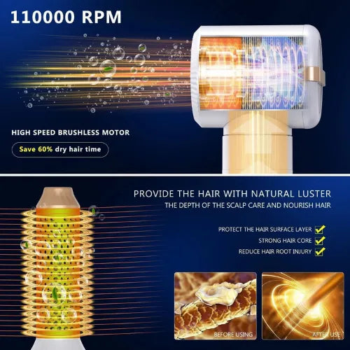 MATA 7-in-1 Air Styler