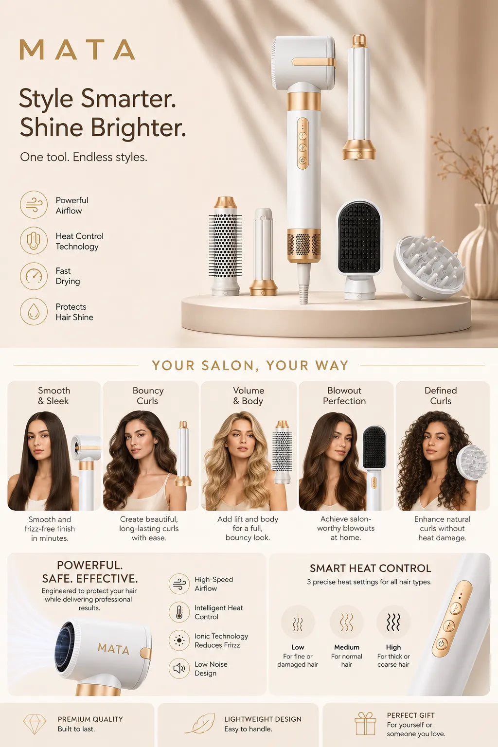 MATA 7-in-1 High-Speed Ionic Hair Dryer & Air Styler | Negative Ion Hair Styling Tool