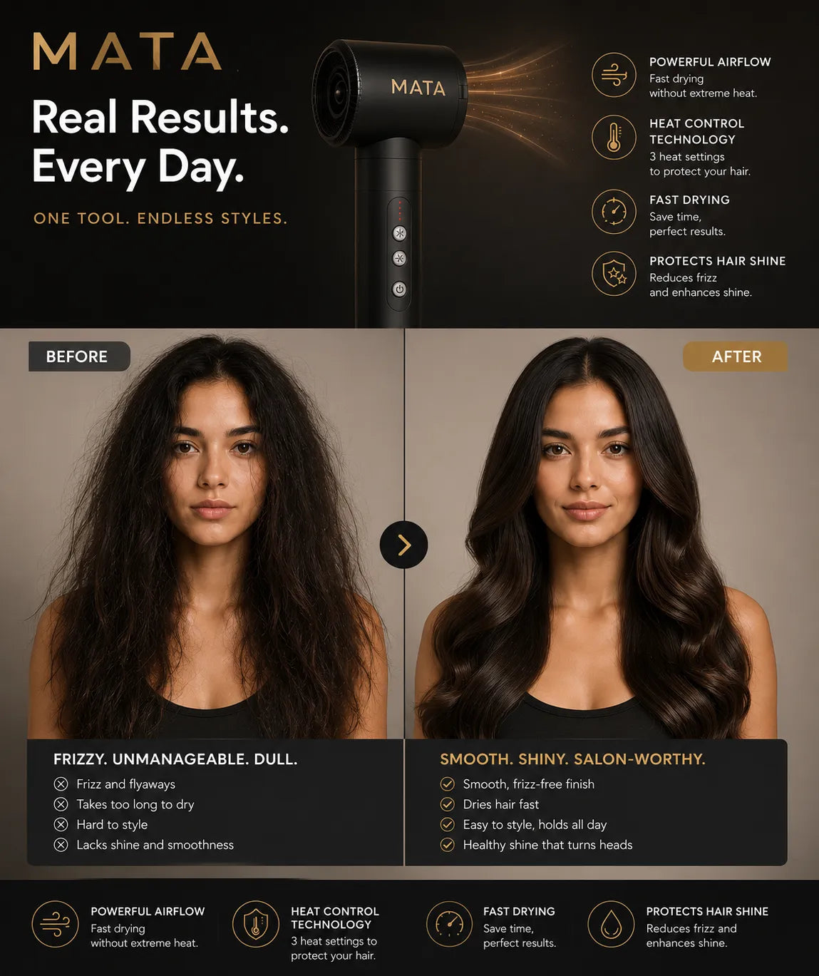 MATA 7-in-1 High-Speed Ionic Hair Dryer & Air Styler | Negative Ion Hair Styling Tool