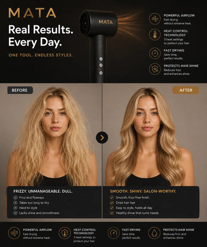 MATA 7-in-1 High-Speed Ionic Hair Dryer & Air Styler | Negative Ion Hair Styling Tool