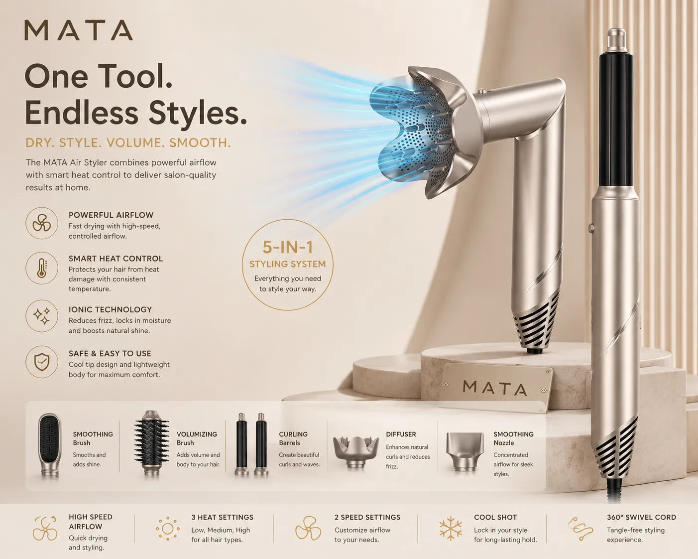 MATA 6-in-1 High-Speed Ionic Hair Dryer & Air Styler | Fast Drying Blow Dryer Brush with Hot & Cold Air