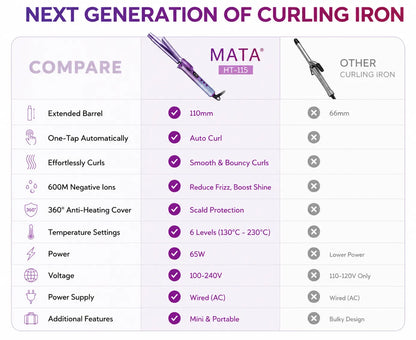 MATA Mini Ceramic Hair Curler | Portable Curling Iron for Smooth, Long-Lasting Curls