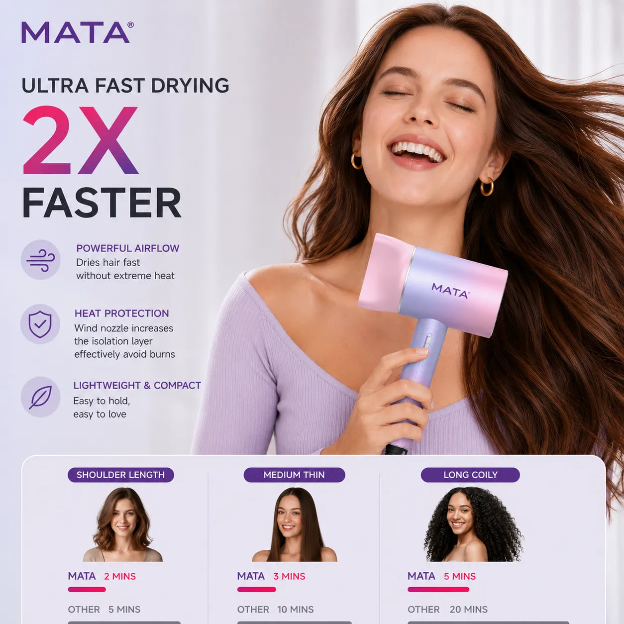 MATA Foldable Negative Ion Hair Dryer | Professional Fast-Drying Hair Dryer for Home & Travel