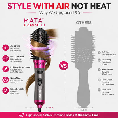 MATA 2-in-1 Rotating Hot Air Brush | Hair Dryer Brush, Volumizer & Curling Styler