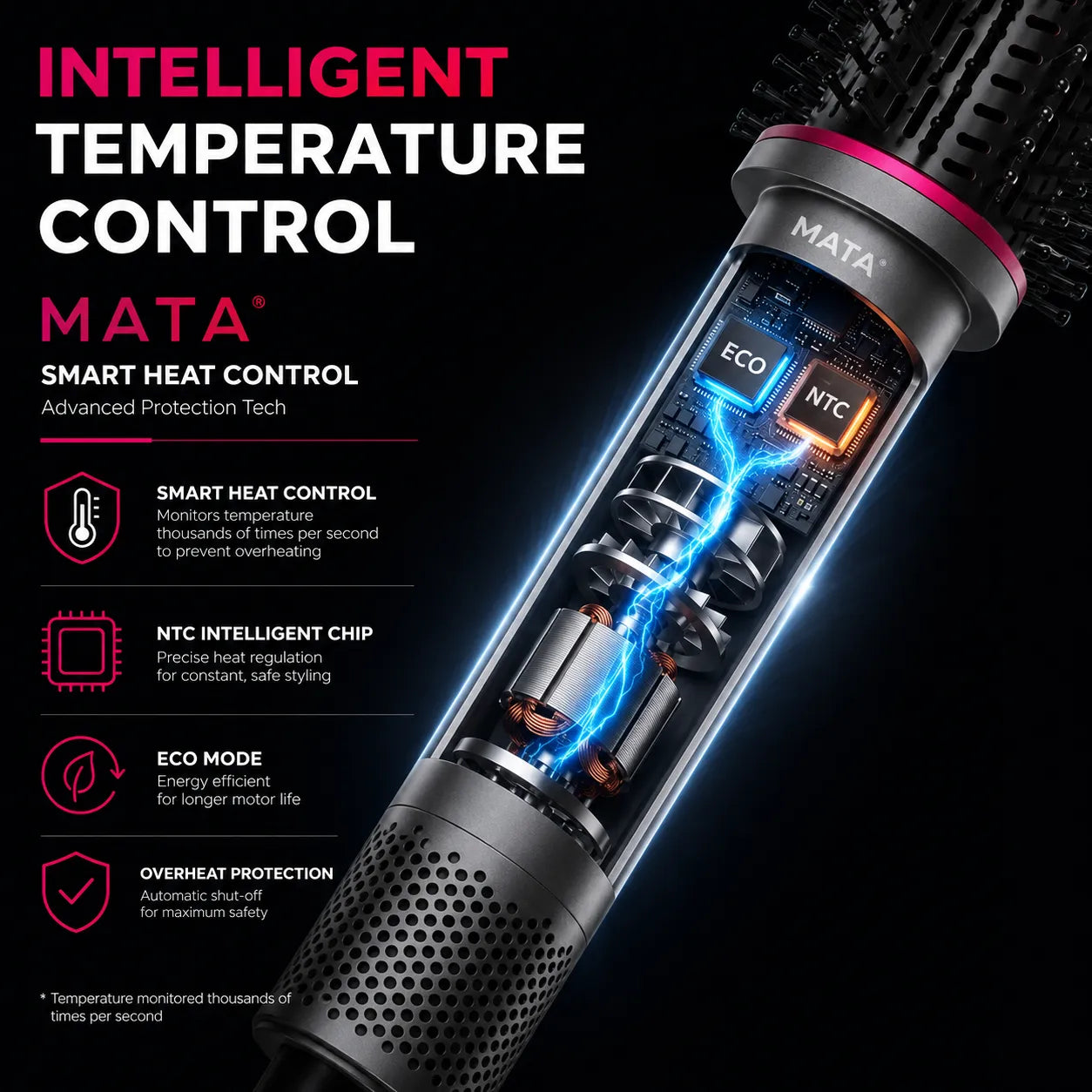 MATA 2-in-1 Rotating Hot Air Brush | Hair Dryer Brush, Volumizer & Curling Styler