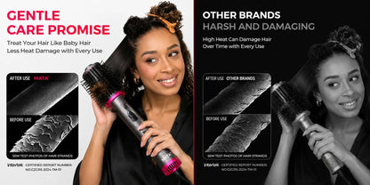 MATA 2-in-1 Rotating Hot Air Brush | Hair Dryer Brush, Volumizer & Curling Styler
