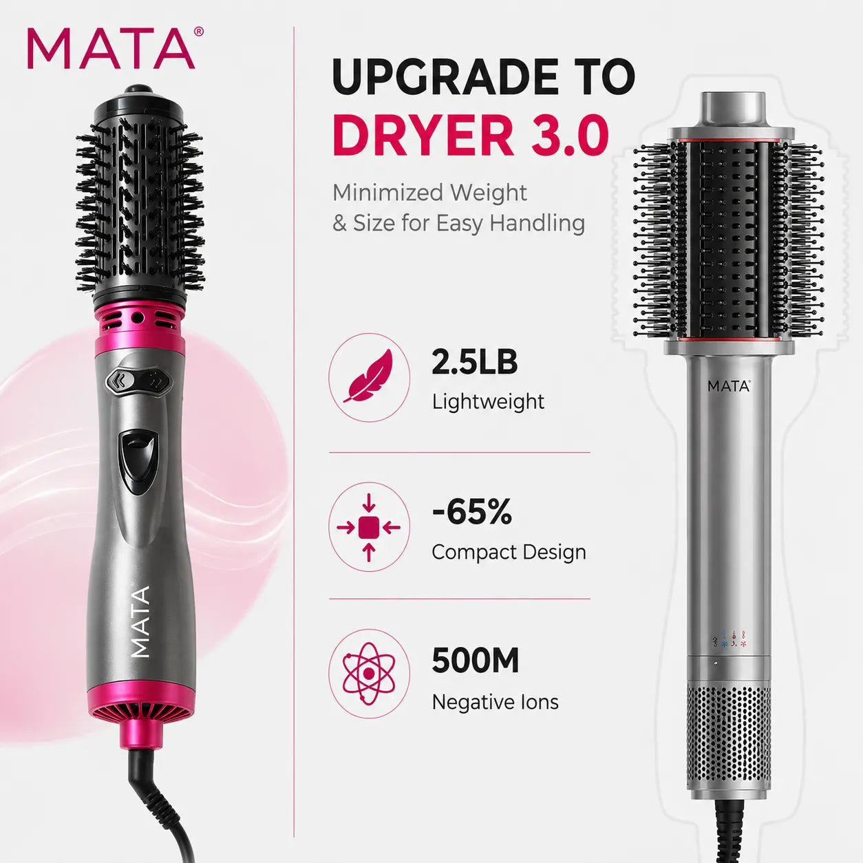 MATA 2-in-1 Rotating Hot Air Brush | Hair Dryer Brush, Volumizer & Curling Styler