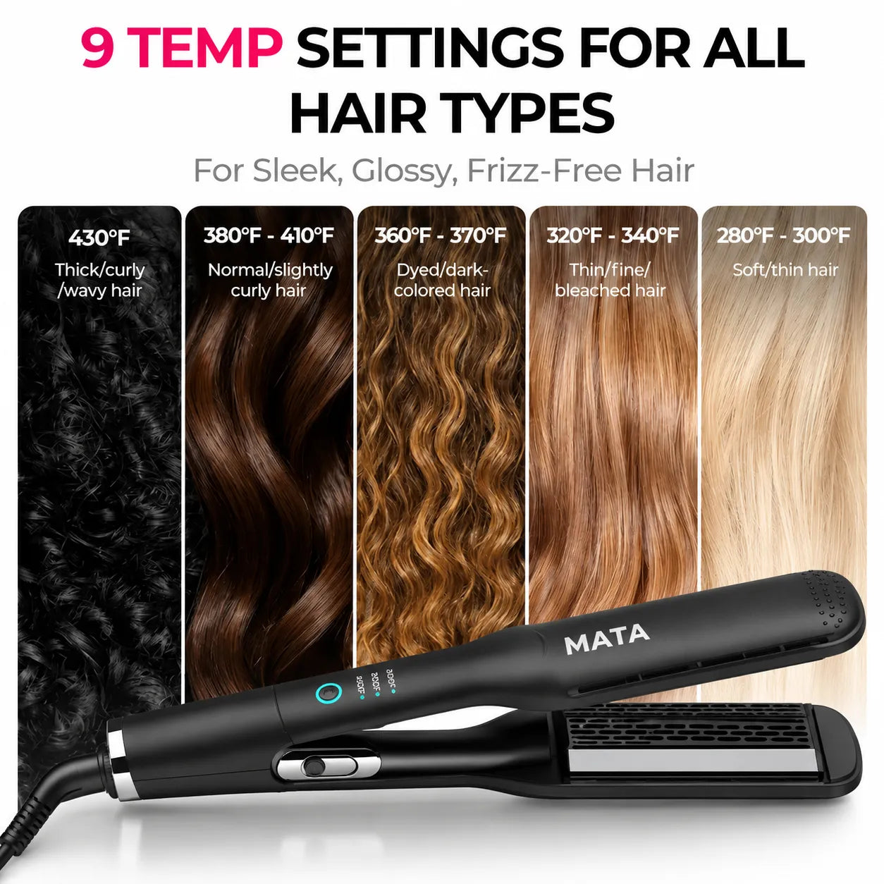 MATA 2-in-1 Hot Air Hair Straightener | Wet & Dry Ionic Ceramic Flat Iron