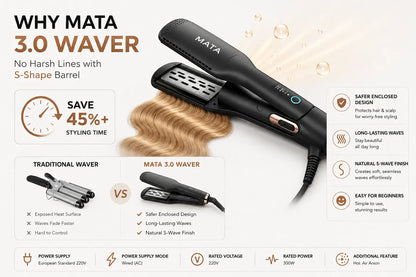 MATA 2-in-1 Hot Air Hair Straightener | Wet & Dry Ionic Ceramic Flat Iron