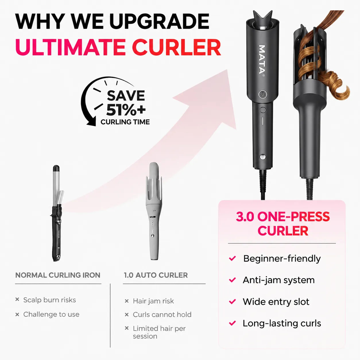 MATA Automatic Ionic Hair Curler | Tourmaline Ceramic Auto Curling Iron for Effortless Curls