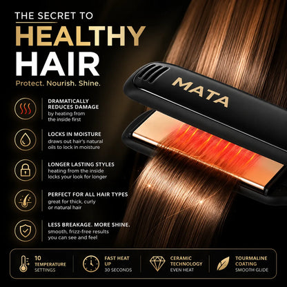 MATA Infrared Wide Plate Hair Straightener | LCD Display Ceramic Flat Iron for Wet & Dry Hair