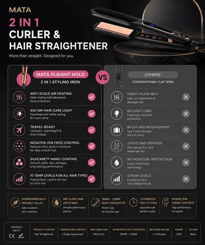 MATA Infrared Wide Plate Hair Straightener | LCD Display Ceramic Flat Iron for Wet & Dry Hair