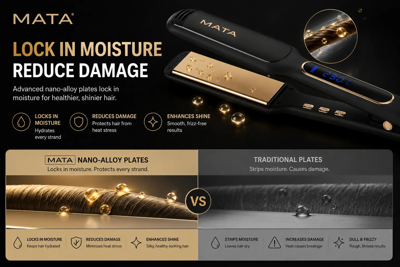 MATA Infrared Wide Plate Hair Straightener | LCD Display Ceramic Flat Iron for Wet & Dry Hair