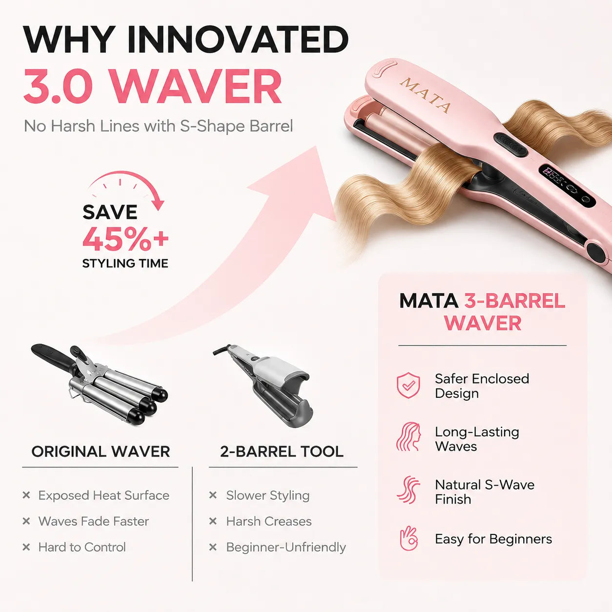 MATA 2-in-1 Hair Curler & Straightener | Ceramic Flat Iron for Smooth Straight Hair & Beautiful Curls