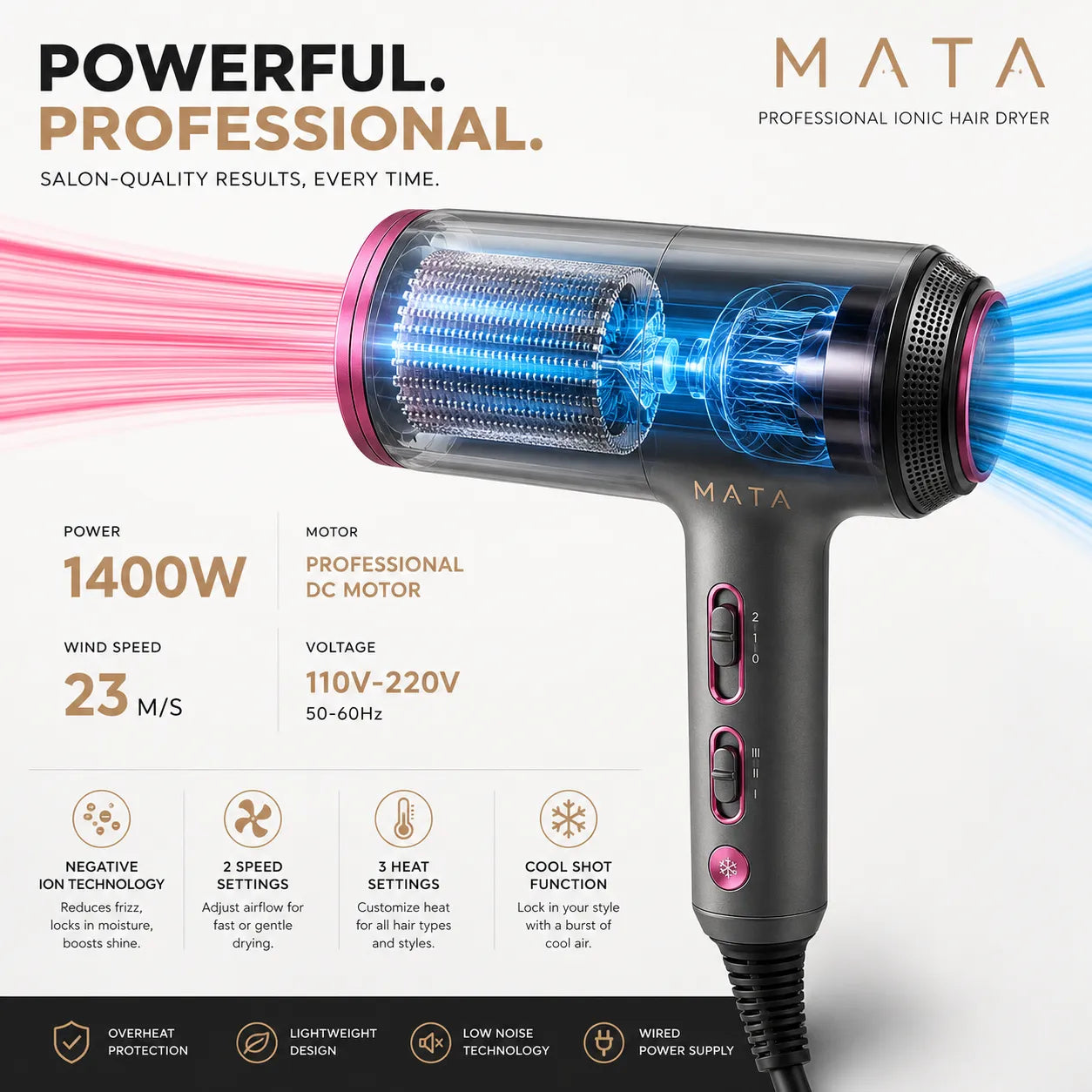 MATA Professional Ionic Hair Dryer | 1400W Fast Drying Blow Dryer with Diffuser & Concentrator Nozzles