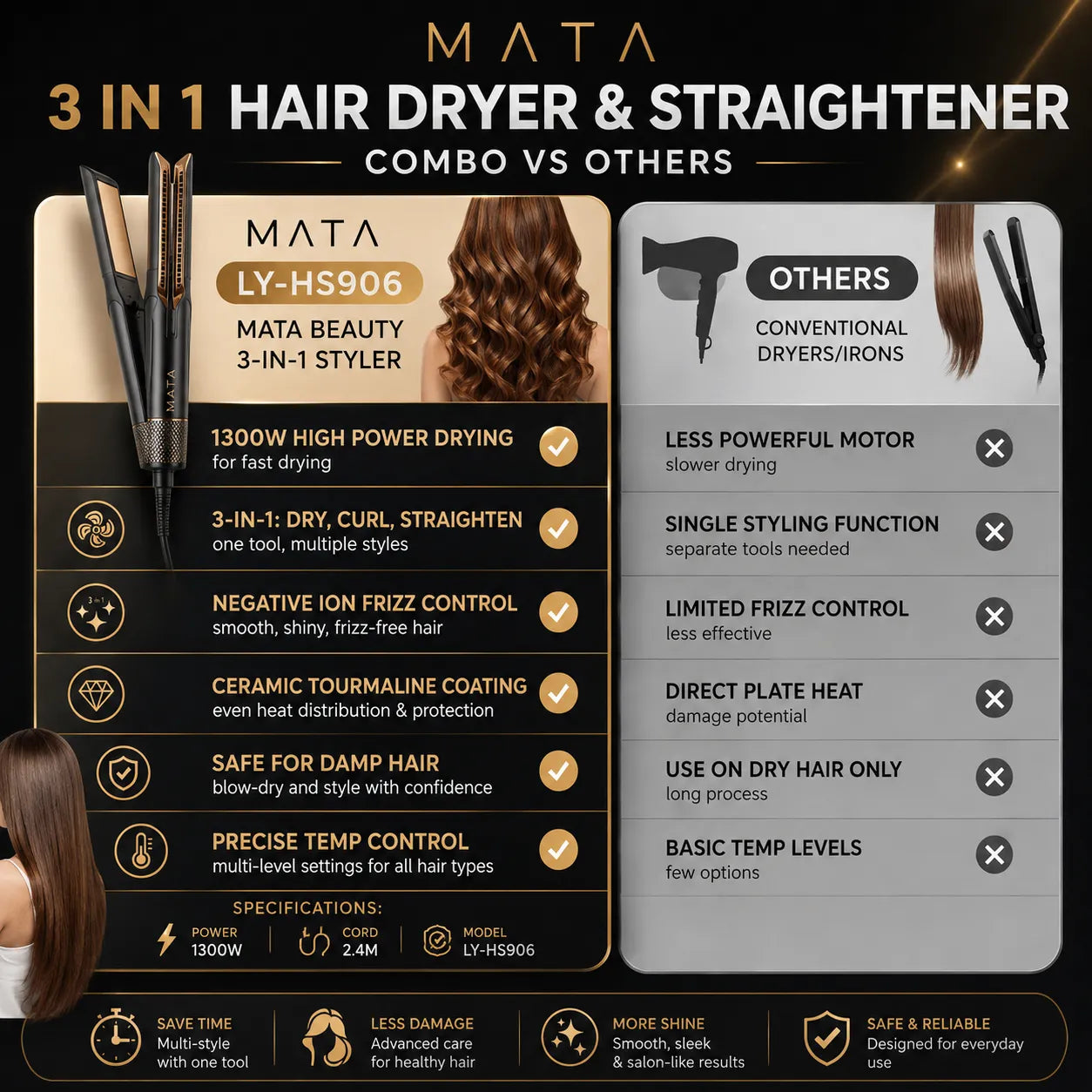 MATA 3-in-1 Hair Dryer Brush | Hot Air Styler, Hair Straightener & Curling Comb