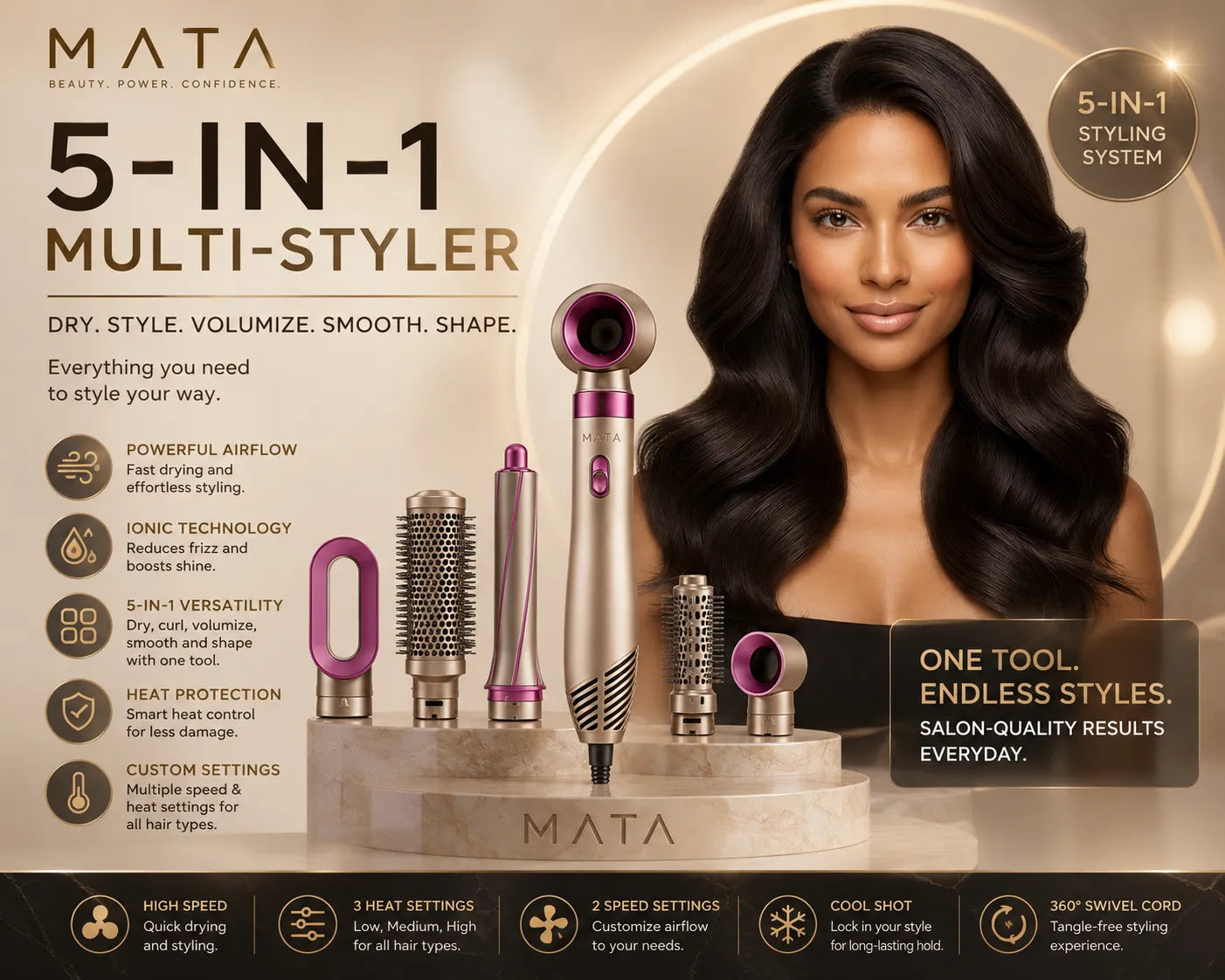 MATA High-Speed Ionic Hair Dryer | Constant Temperature Hair Care Blow Dryer for Fast Drying