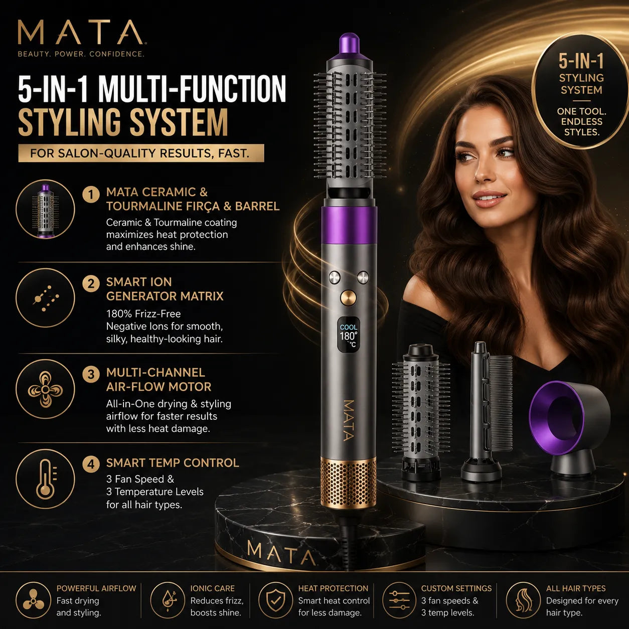 MATA High-Speed Ionic Hair Dryer | Constant Temperature Hair Care Blow Dryer for Fast Drying