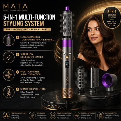 MATA High-Speed Ionic Hair Dryer | Constant Temperature Hair Care Blow Dryer for Fast Drying