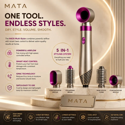 MATA High-Speed Ionic Hair Dryer | Constant Temperature Hair Care Blow Dryer for Fast Drying
