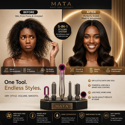 MATA High-Speed Ionic Hair Dryer | Constant Temperature Hair Care Blow Dryer for Fast Drying