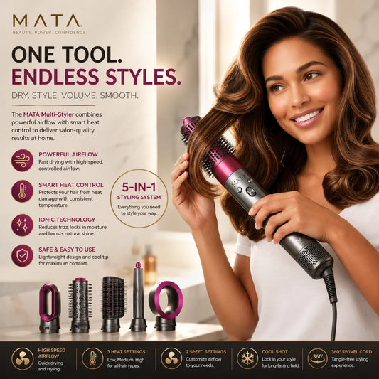 MATA High-Speed Ionic Hair Dryer | Constant Temperature Hair Care Blow Dryer for Fast Drying