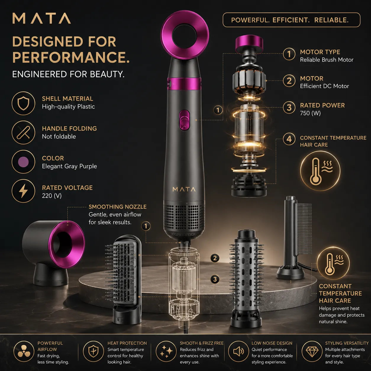 MATA High-Speed Ionic Hair Dryer | Constant Temperature Hair Care Blow Dryer for Fast Drying