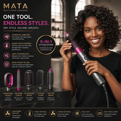 MATA High-Speed Ionic Hair Dryer | Constant Temperature Hair Care Blow Dryer for Fast Drying