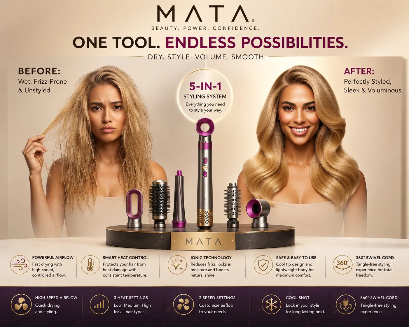 MATA High-Speed Ionic Hair Dryer | Constant Temperature Hair Care Blow Dryer for Fast Drying