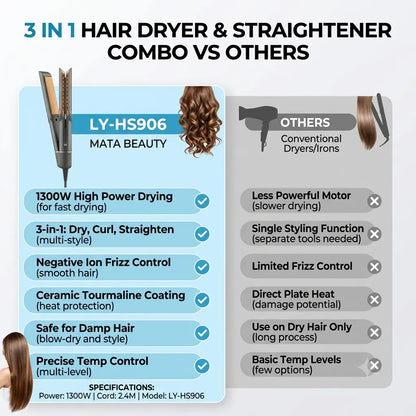MATA 3-in-1 Hair Dryer Brush | Hot Air Styler, Hair Straightener & Curling Comb
